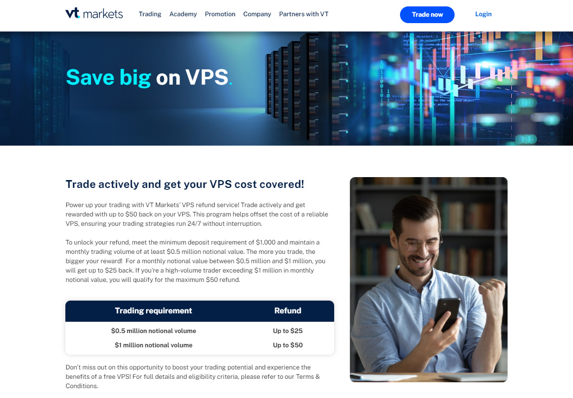 VPS Refund