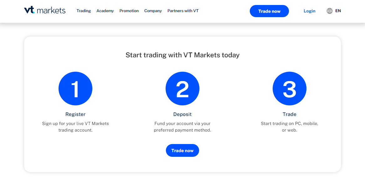 Rating of VT Markets