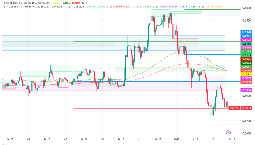 XRP Consolidates After Bullish Run, Primed for Potential Breakout