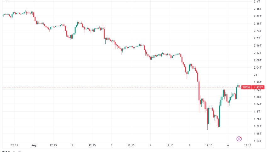 Crypto Bloodbath: Bitcoin's Crash Below $55,000 Drives Over $1 Billion Liquidations