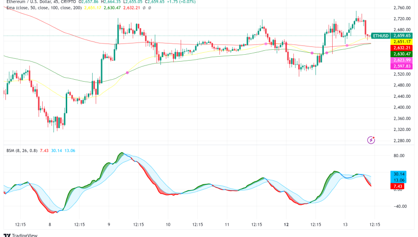 Ethereum Outshines Bitcoin in Market Rebound, Fueled by ETF Inflows