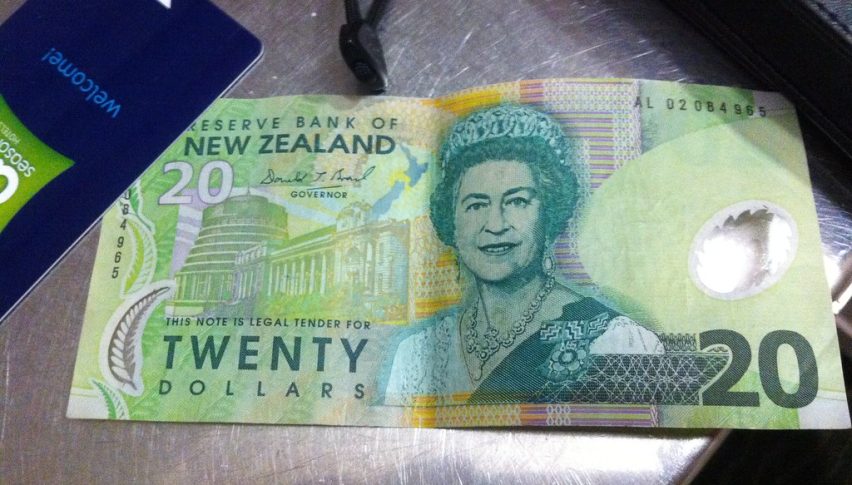 RBNZ August 2024 Policy Meeting