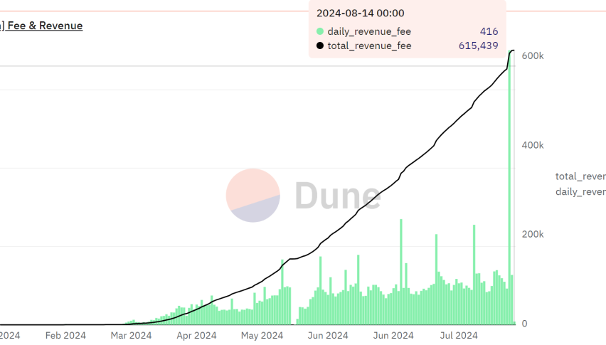 Pump.fun: Memecoin Machine Mints Millions, But Critics Cry
