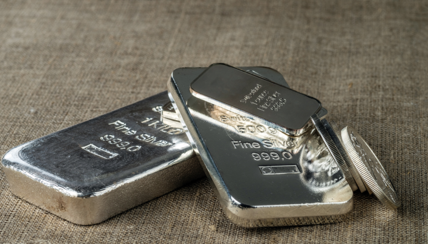 Silver Price Chart - Source: Tradingview