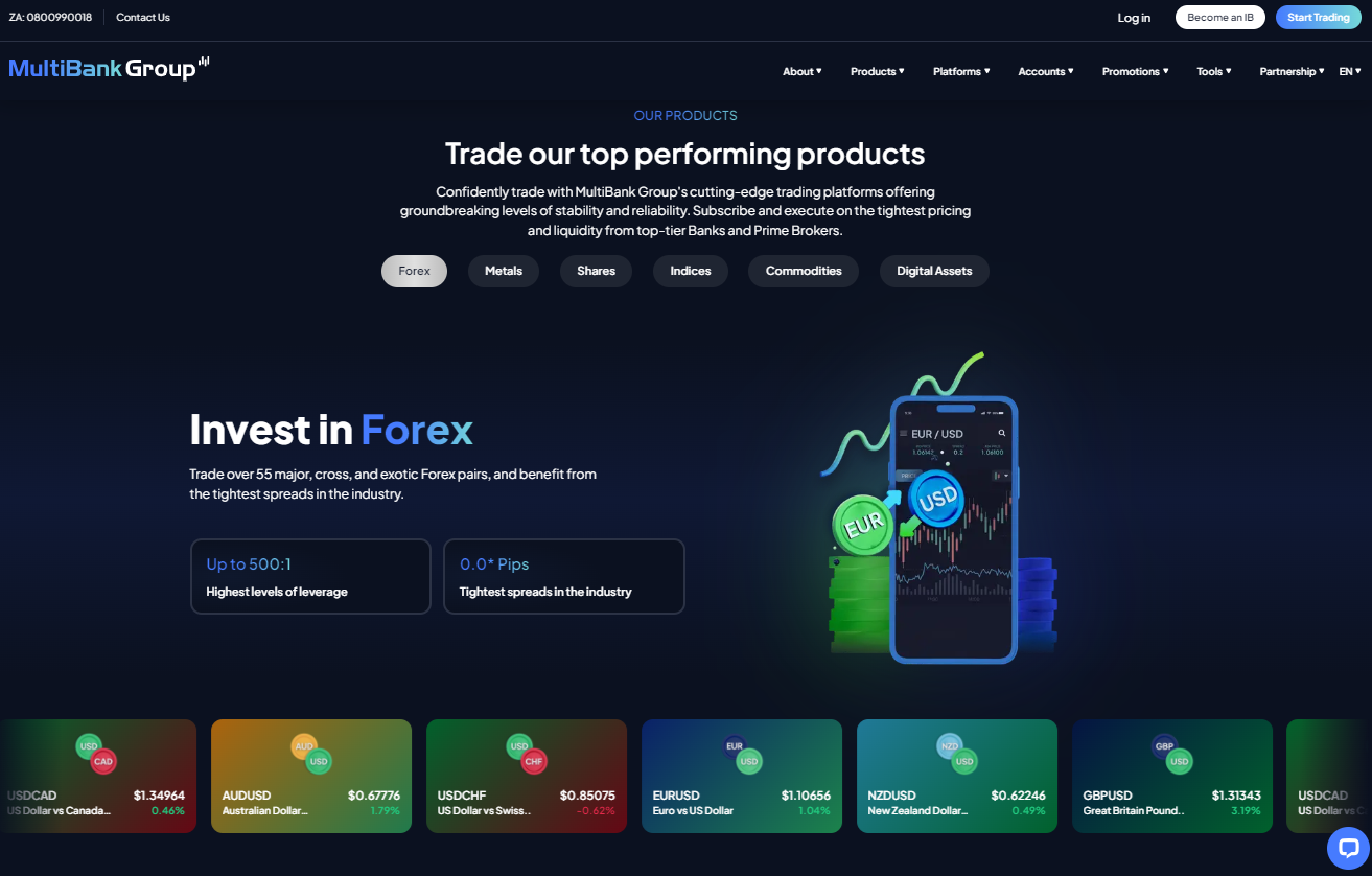 MultiBank Group Overview