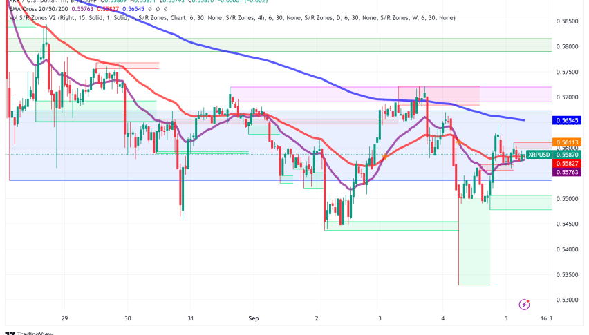 XRP Price Analysis as Ripple Battles SEC Over $125 Million Fine