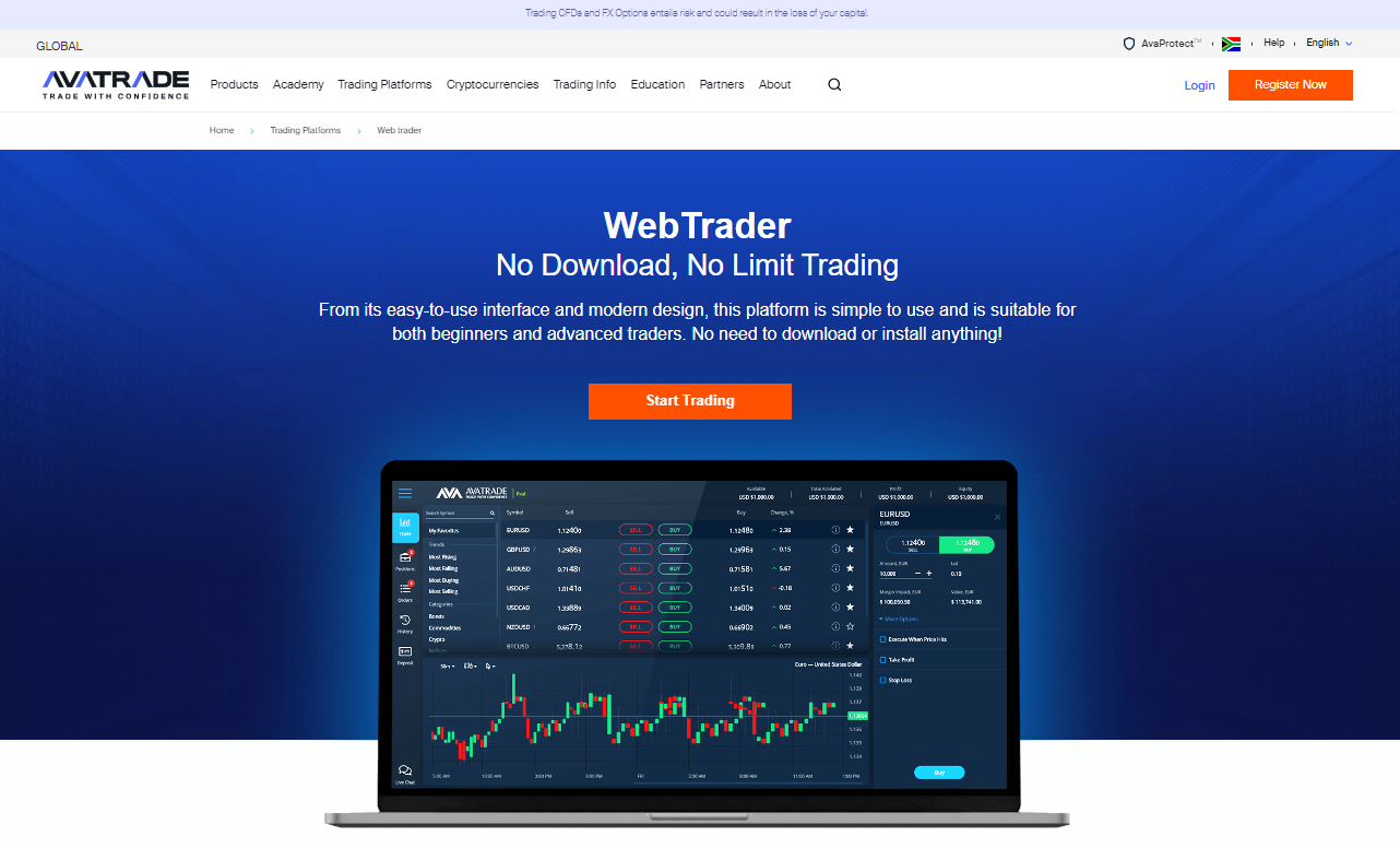 AvaTrade Web