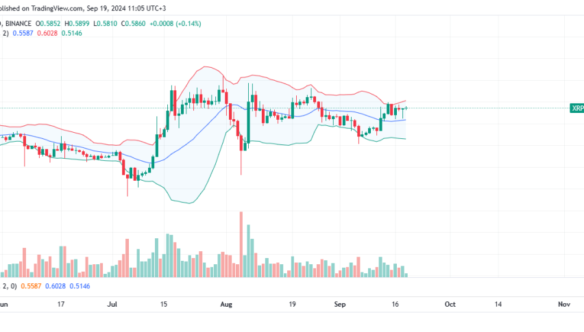 XRP Daily Chart For September 19