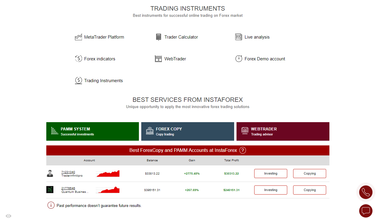 InstaForex Spreads and Fees 