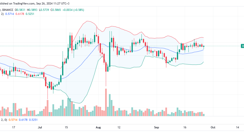 XRP Daily Chart for September 26