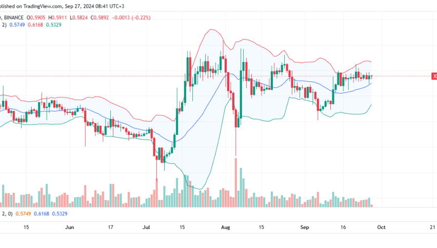 XRP Daily Chart for September 27