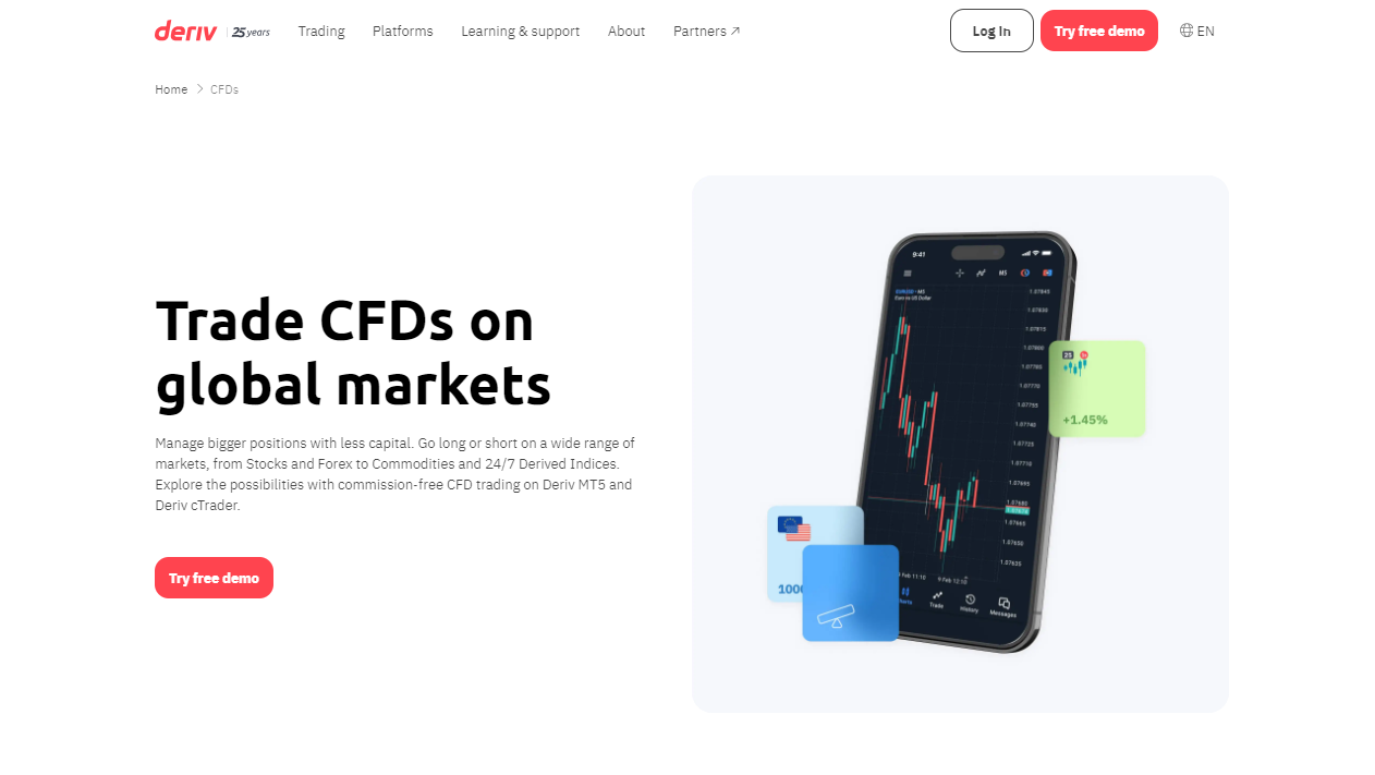 CFDs Trading