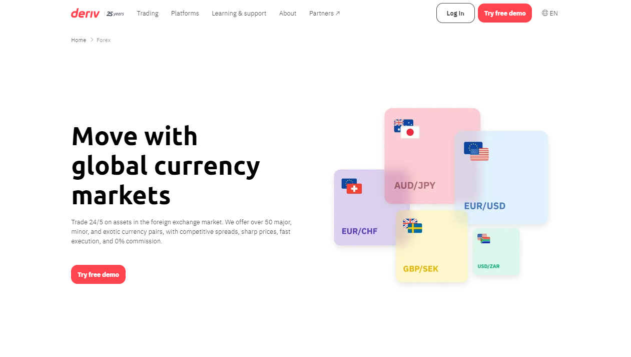 Minimum Deposit and Account Types