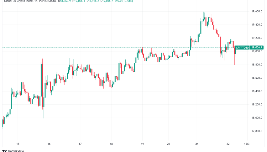 Daily Crypto Roundup: Major Political Donations, Record Inflows, and Security Concerns