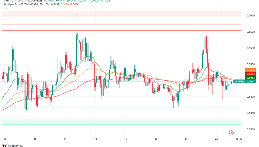 XRP Markets React to Political Shifts as Key Figures Make Strategic Moves