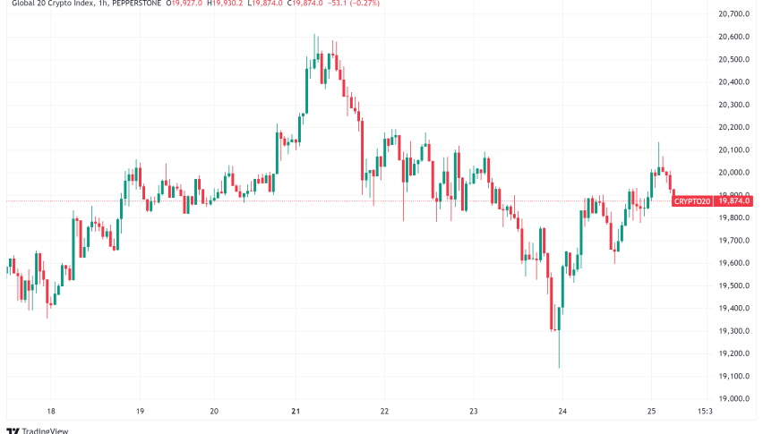 Daily Crypto Roundup: Legislative Victory Amid Corporate Adoption and Security Concerns