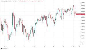 Daily Crypto Signals: WBTC Delisting, DAO Liability Ruling, and PYUSD Expansion