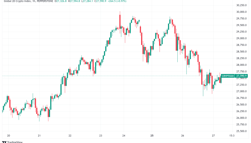 Daily Crypto Signals: Bitcoin and Solana Dip, Dogecoin Gets ETP, and More