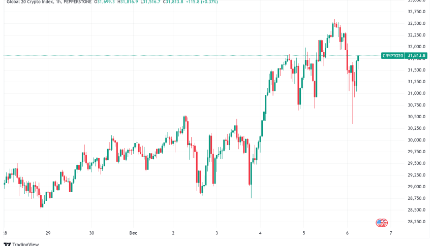Daily Crypto Signals: Bitcoin Drops to $97K, MicroStrategy Profits, and Emerging Blockchain Innovations