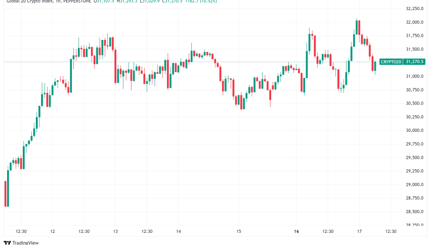 Daily Crypto Signals: Bitcoin Hits All-Time High, MicroStrategy Expands Holdings, and New Stablecoins Emerge