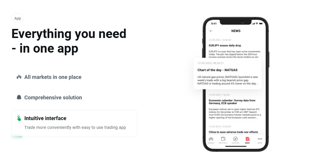 Trading Platforms and Software