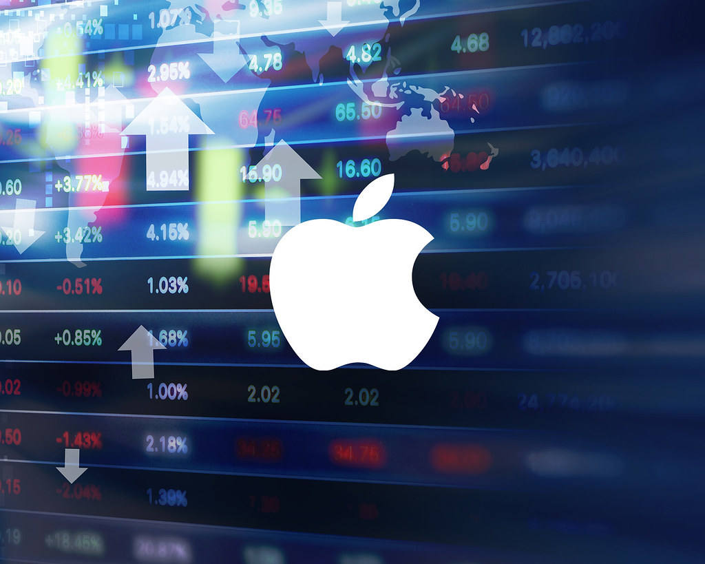 apple stock performance chart