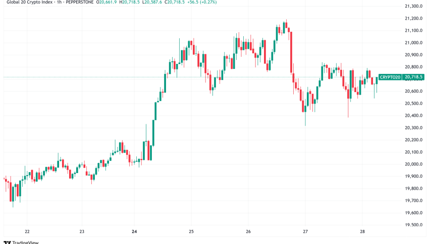 Daily Crypto Signals: Bitcoin Struggles Below $90K, XRP Corrects as Trade Wars Intensify