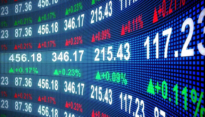 S&P 500 and Nasdaq have also fallen after the close