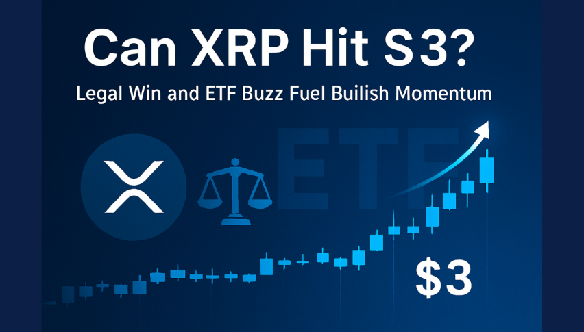 XRP Price Chart - Source: Tradingview