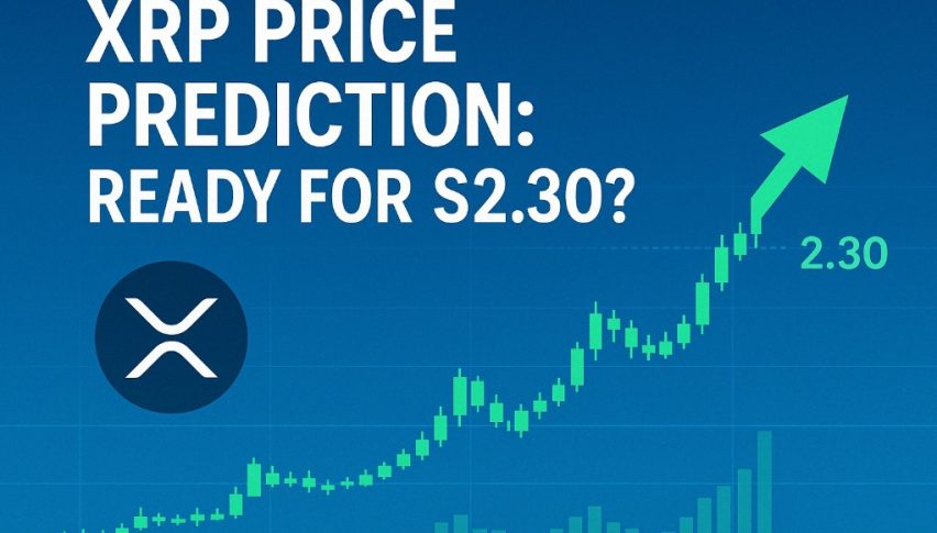 XRP Price Prediction: Ready for $2.30?