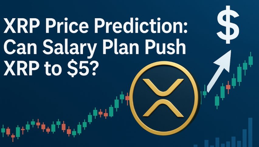 XRP Price Prediction: Can Salary Plan Push XRP to $5?