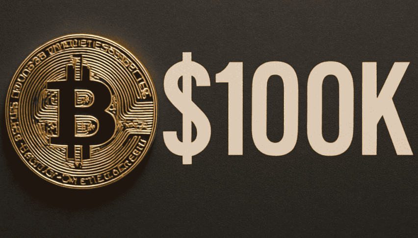 Bitcoin could be passing $100K very soon.
