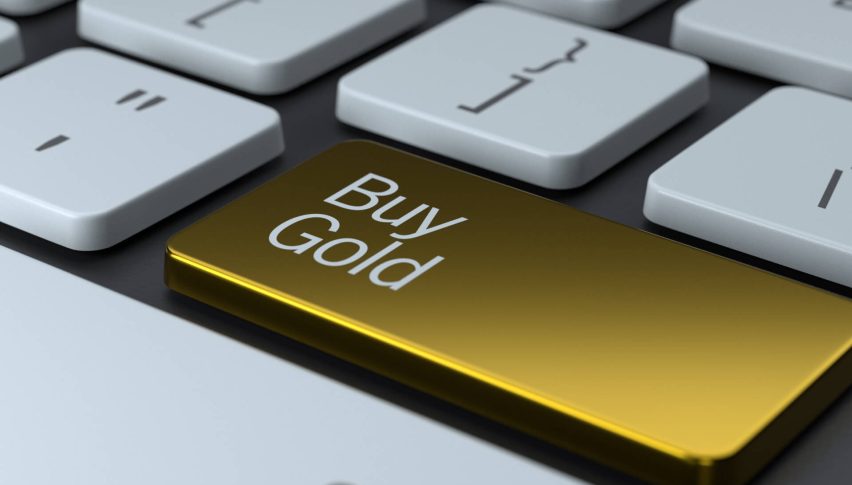 Gold rebounding already as the retreat is complete