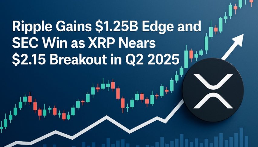 Ripple Gains $1.25B Edge and SEC Win as XRP Nears $2.15 Breakout in Q2 2025