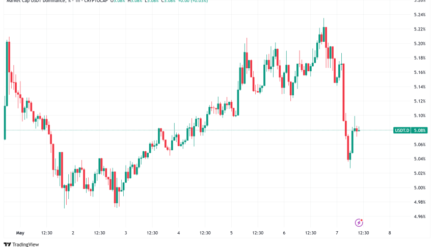 Trump-Backed USD1 Stablecoin Soars as World Liberty Financial Plans Reward Airdrop