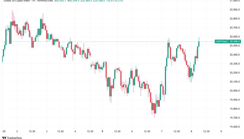 Daily Crypto Signals: Bitcoin Nears $100K, XRP Maintains $2 Support Amid Ethereum's Pectra Upgrade