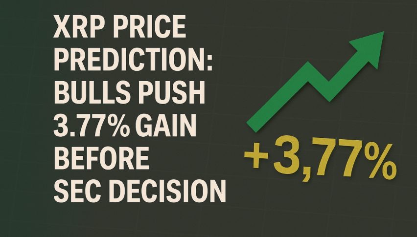 XRP Price Prediction: Bulls Push 3.77% Gain Before SEC Decision