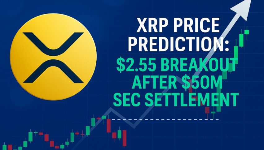 XRP Price Prediction: $2.55 Breakout After $50M SEC Settlement