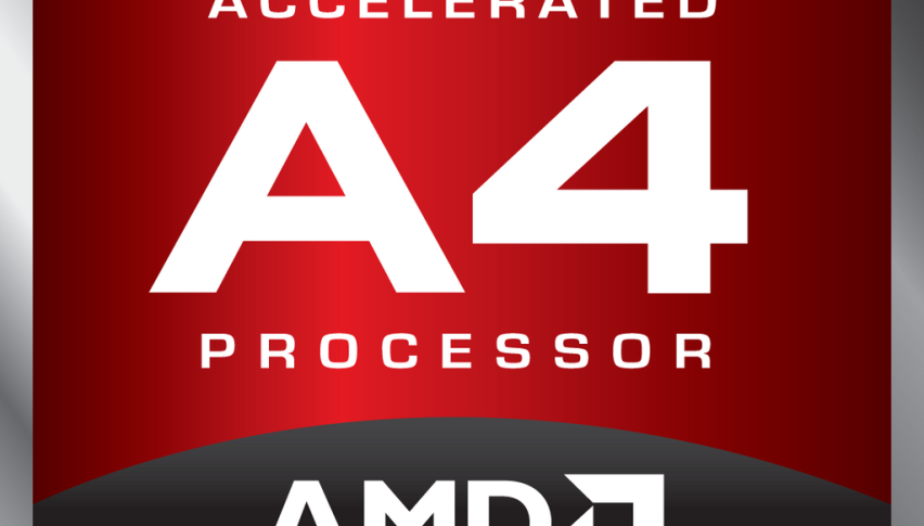 AMD Rallies for Fourth Straight Week Amid Strategic Revival