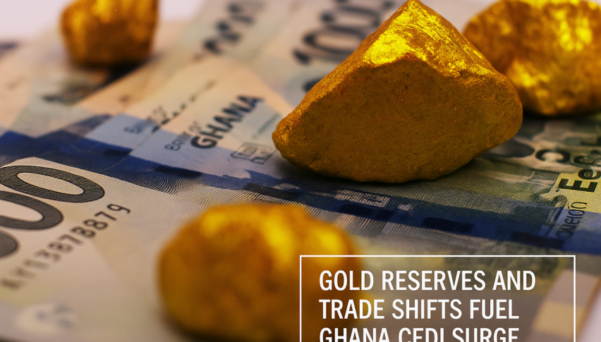 Ghanaian Cedi Stages Strong Rebound Amid Gold Strategy and Market Sentiment Shift