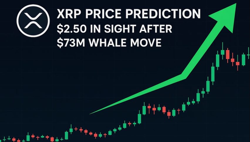 XRP Price Prediction: $2.50 in Sight After $73M Whale Move