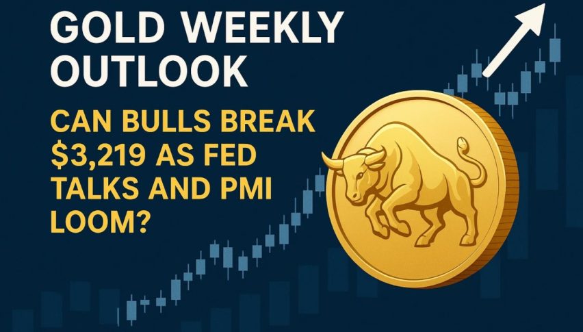 Gold Weekly Outlook: Can Bulls Break $3,219 as Fed Talks and PMI Loom?